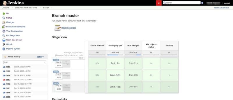 Learnings From Two Years of Kubernetes in Production